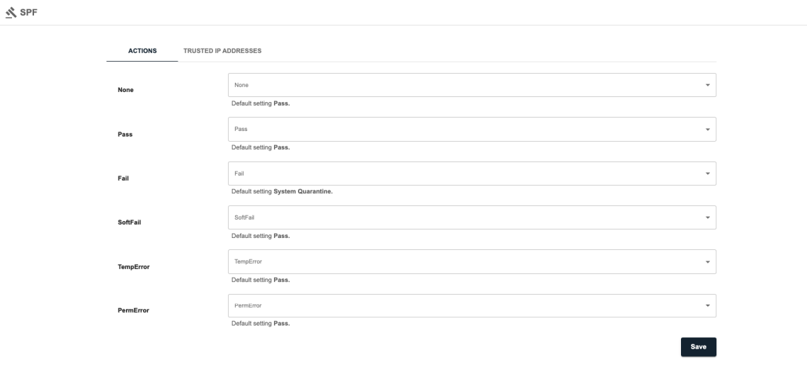 SPF (Sender Policy Framework) - Help Center - MX Layer